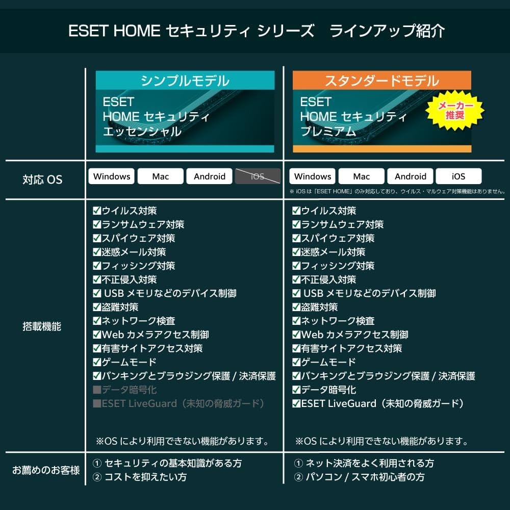 【SAMY】おまとめ9点セット シグネット(SIGNET)3/8